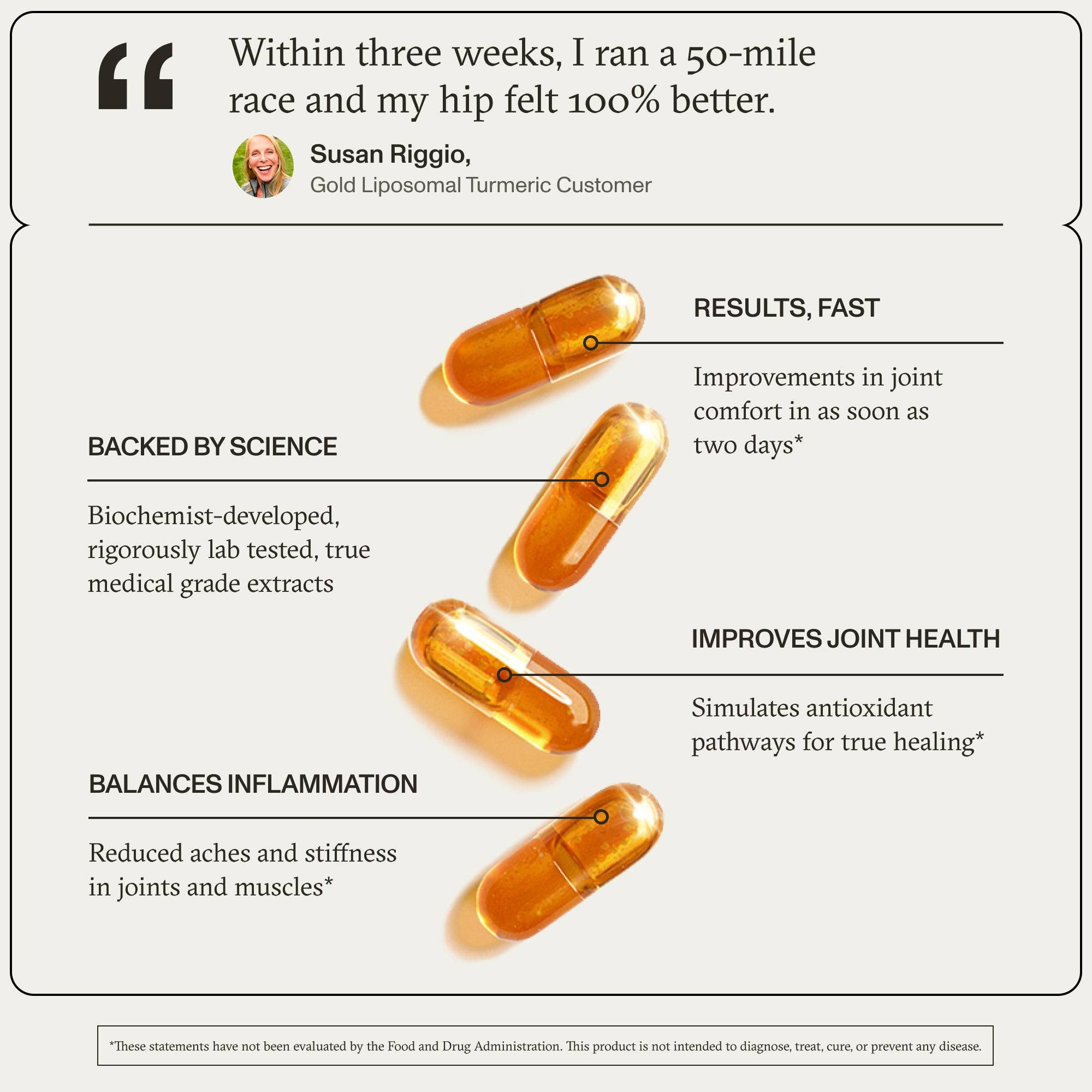 Gold | Medical Grade Liposomal Turmeric