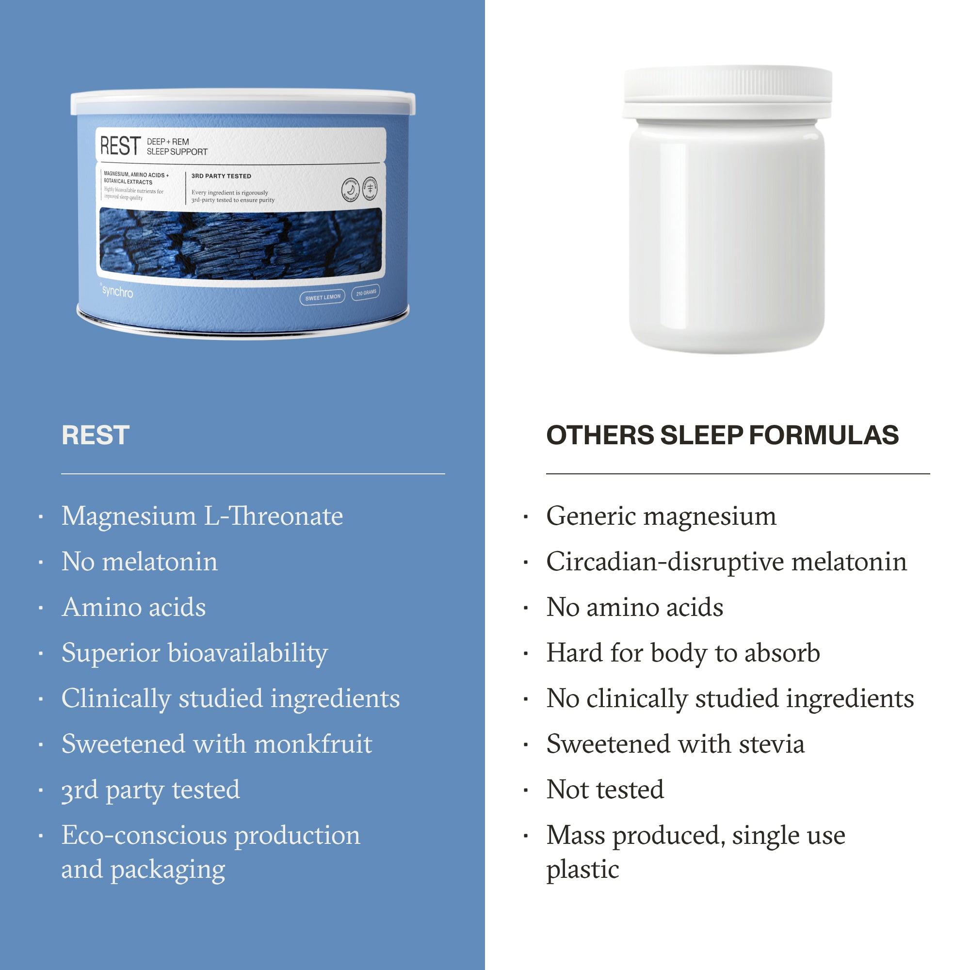 Rest | Deep + REM Sleep Support