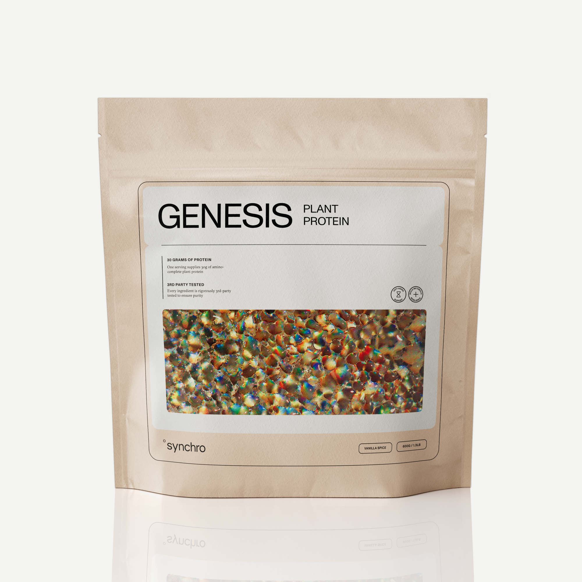 Genesis | Plant Protein